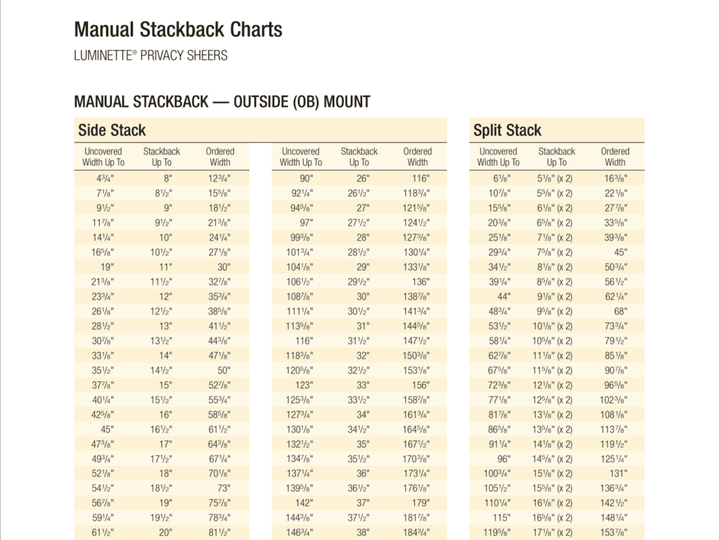 Hunter Douglas Luminette Stacking Widths - Kempler Design